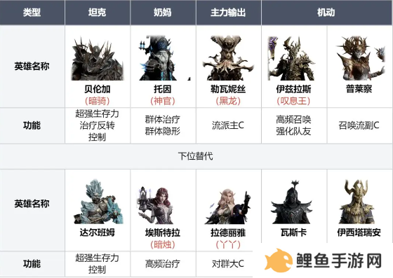 龙息神寂寒霜