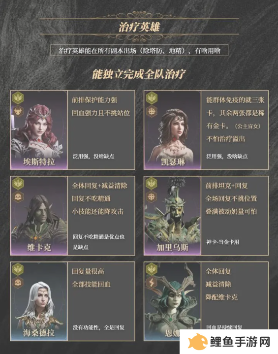 龙息神寂紫卡英雄强度一览   紫卡英雄推荐及抽卡攻略图片4