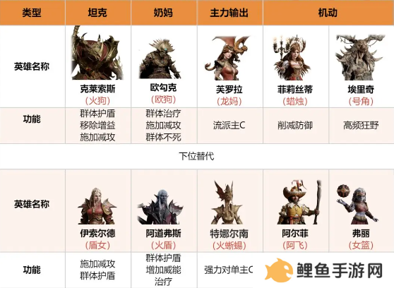 龙息神寂寒霜