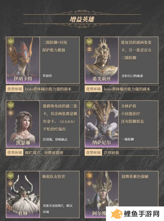 龙息神寂紫卡英雄强度一览   紫卡英雄推荐及抽卡攻略图片6