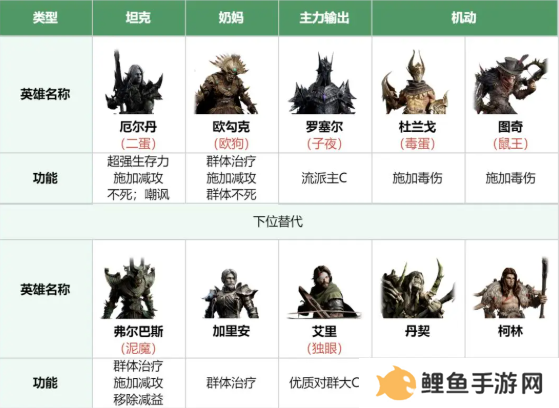 龙息神寂寒霜