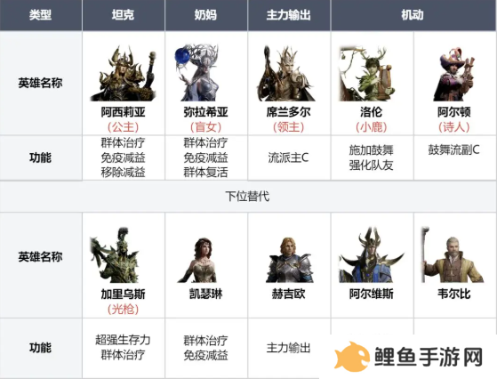 龙息神寂寒霜