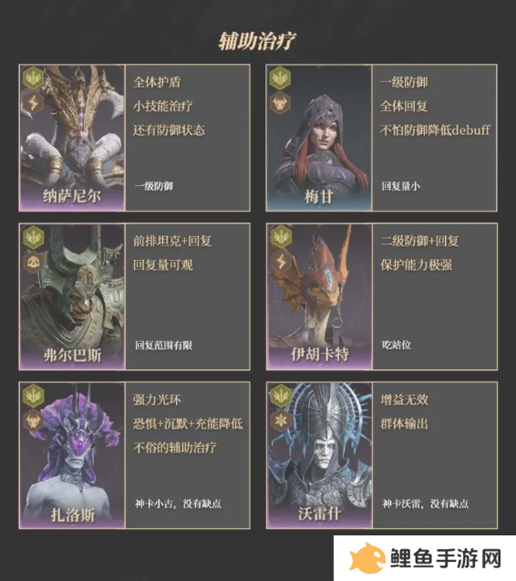 龙息神寂紫卡英雄强度一览   紫卡英雄推荐及抽卡攻略图片5