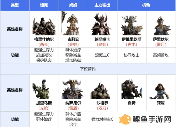 龙息神寂寒霜