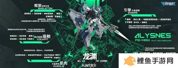 解限机哪个机甲厉害   最强机甲推荐图片2
