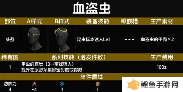 怪物猎人荒野套装效果图鉴   全套装效果及制作材料总汇图片5