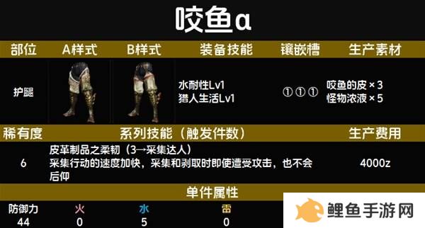 怪物猎人荒野套装效果图鉴   全套装效果及制作材料总汇图片65