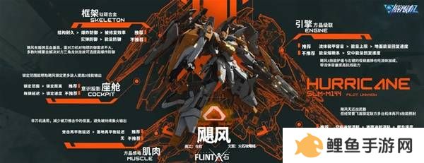 解限机改装选择   全部机甲改件
