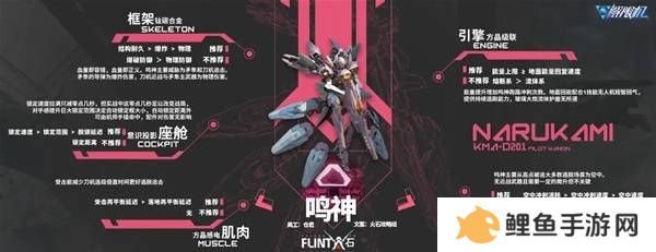 解限机改装选择   全部机甲改件