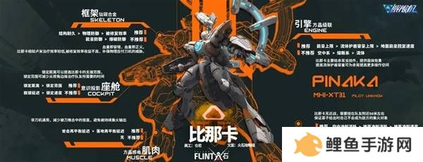 解限机改装选择   全部机甲改件