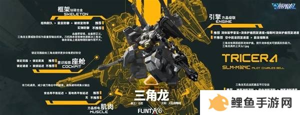 解限机改装选择   全部机甲改件