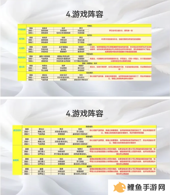 荒野国度攻略大全   保姆级对战心得图片14