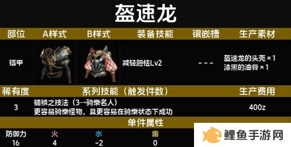 怪物猎人荒野套装效果图鉴   全套装效果及制作材料总汇图片17