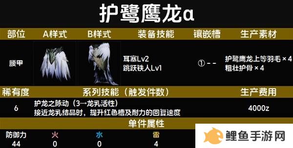 怪物猎人荒野套装效果图鉴   全套装效果及制作材料总汇图片64