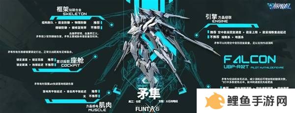 解限机哪个机甲厉害   最强机甲推荐图片3