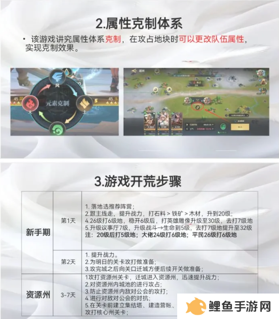 荒野国度攻略大全   保姆级对战心得图片13