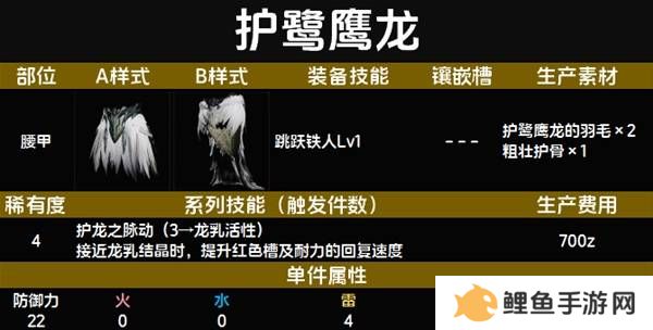 怪物猎人荒野套装效果图鉴   全套装效果及制作材料总汇图片22