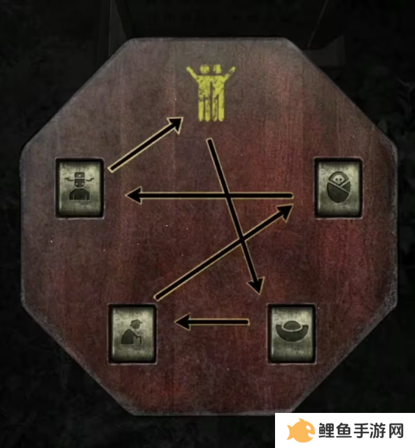 招魂棺第一
