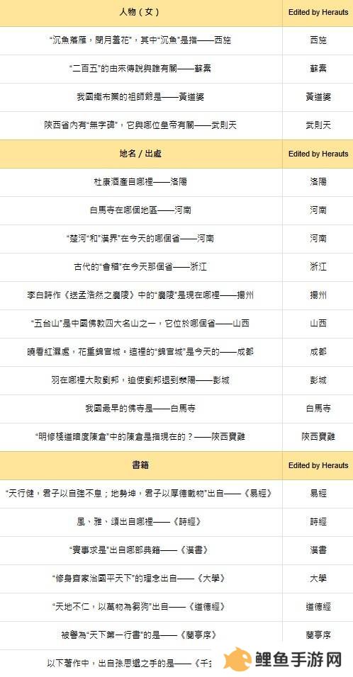 燕云十六声红炉雅集问题答案总汇图片2