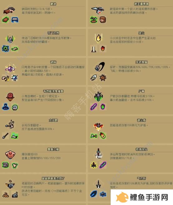 通神榜神通合成表 所有神通合成公式属性总汇图片3