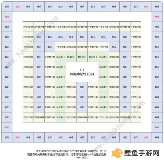 南国度假岛物语攻略大全 2023新手少走弯路技巧总汇图片9
