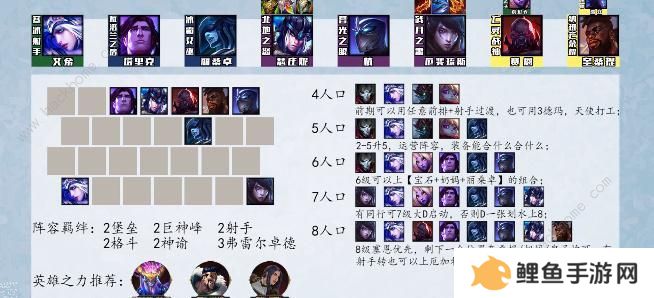 云顶之弈s9最强阵容排行榜 s9强势上分阵容组合推荐图片10