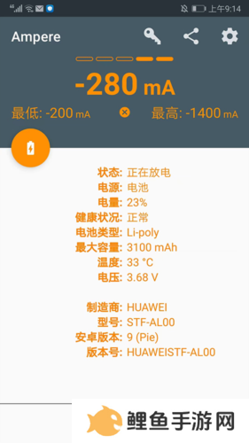 Ampere专业中文版3