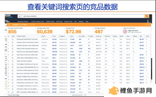 使用说明