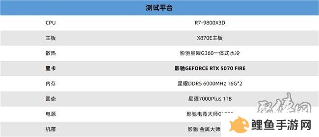 速速拿下这款新卡，影驰RTX 5070 FIRE评测