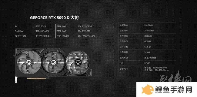 更快更强更AI，影驰GeForce RTX 5090 D 大将评测
