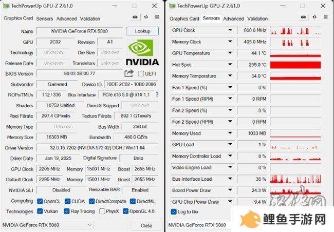 DLSS 4性能全力冲锋，耕升 GeForce RTX 5080 炫光 OC 值得你拥有！