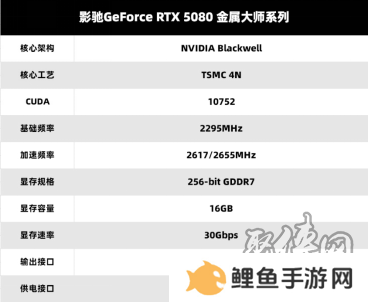 V你50！影驰 GeForce RTX 50系列新品正式发布！