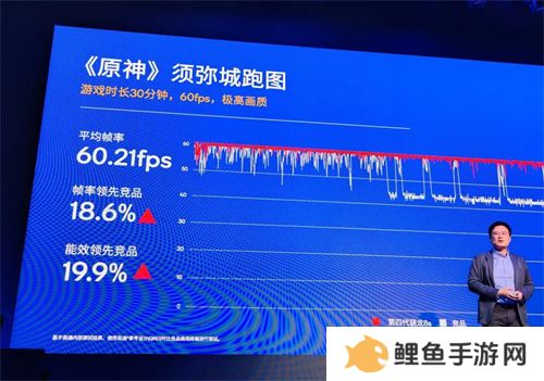 第四代骁龙8s正式发布，“新生代”旗舰有何真实力？