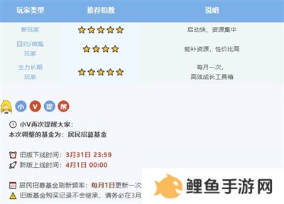 系统焕新 《辐射：避难所Online》居民招募基金大升级！