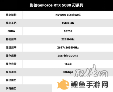 V你50！影驰 GeForce RTX 50系列新品正式发布！