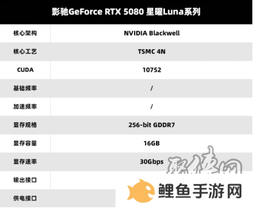 V你50！影驰 GeForce RTX 50系列新品正式发布！