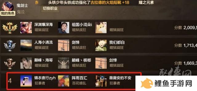 dnf手游65版本职业强度排行榜 65级版本幻神职业排名
