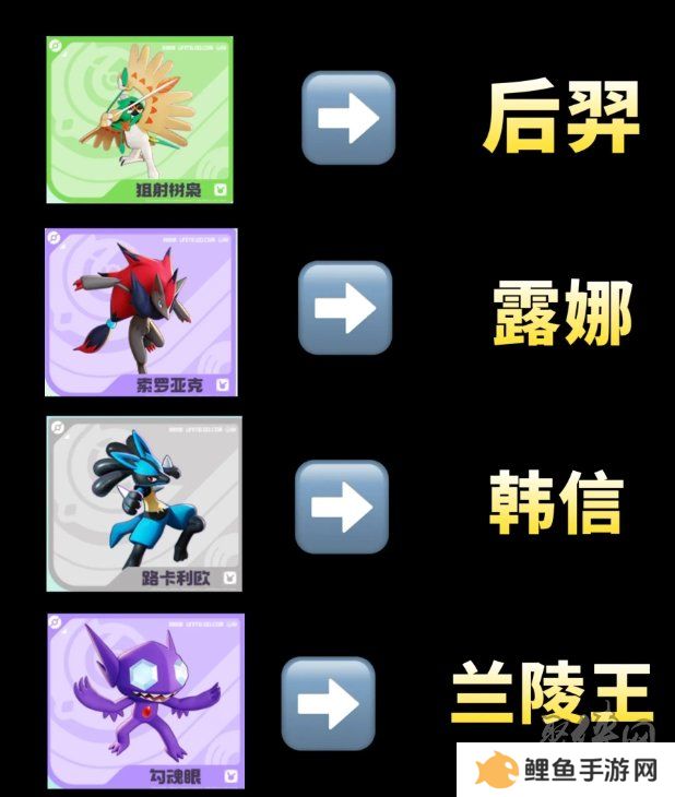 宝可梦大集结对应王者英雄都是谁 对应王者英雄一览