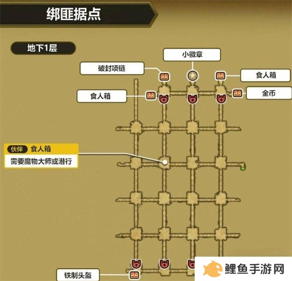 勇者斗恶龙3重制版盗贼钥匙怎么获得 勇者斗恶龙3重制版盗贼钥匙位置图文一览