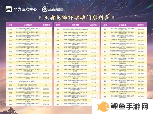 《王者荣耀》鸿蒙版上线后全国首赛！花锦杯开启全民竞技之约