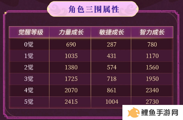 《航海王启航》和之国·大妈降临！双十一盛典活动享不停