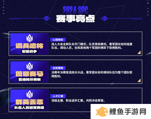2024王者荣耀雷霆荣耀杯S2即将开战，虎牙引领跨平台电竞新风尚