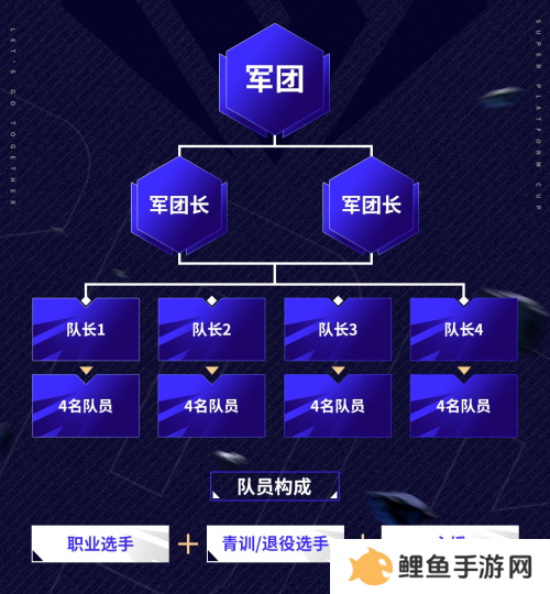 2024王者荣耀雷霆荣耀杯S2即将开战，虎牙引领跨平台电竞新风尚