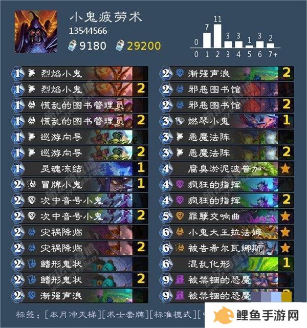 炉石传说标准卡组2024 标准t0卡组