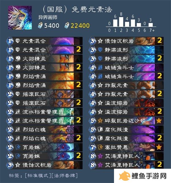 炉石传说标准卡组2024 标准t0卡组