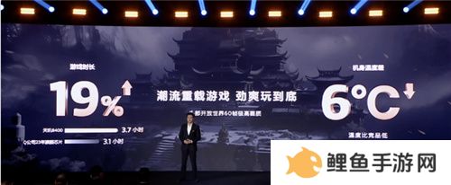 天玑8400 GPU同档无敌了！神U能效轻松征服手游大作！