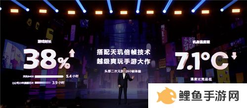 天玑8400 GPU同档无敌了！神U能效轻松征服手游大作！