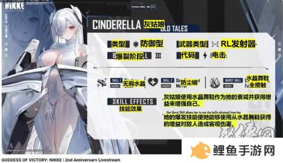 nikke胜利女神2周年兑换码大全 妮姬胜利女神2周年福利活动汇总