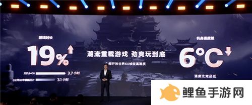 《英雄联盟手游》登陆天玑星速引擎！120满帧运行，功耗还能降低13.5%！
