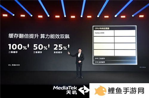 《英雄联盟手游》登陆天玑星速引擎！120满帧运行，功耗还能降低13.5%！